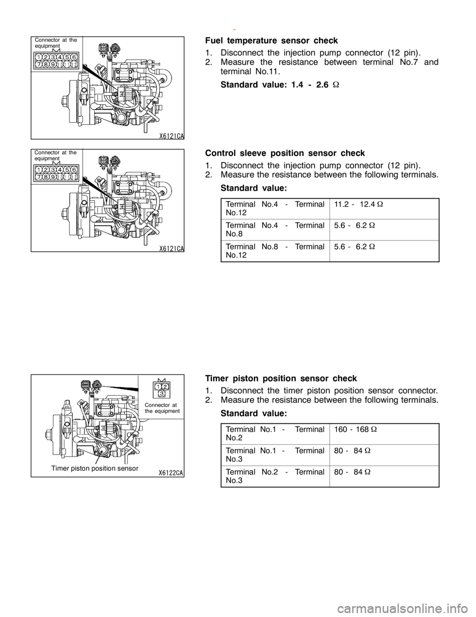 MITSUBISHI MONTERO 2000  Service Repair Manual 1
1 .2 - 12.4 W 5
.6 - 6.2 W 5
.6 - 6.2 W 1
60 -168 W 8
0 - 84 W 8
0 - 84 W C
onnecto r at th e
e quip m ent C
onnecto r at
t h e equip m ent    