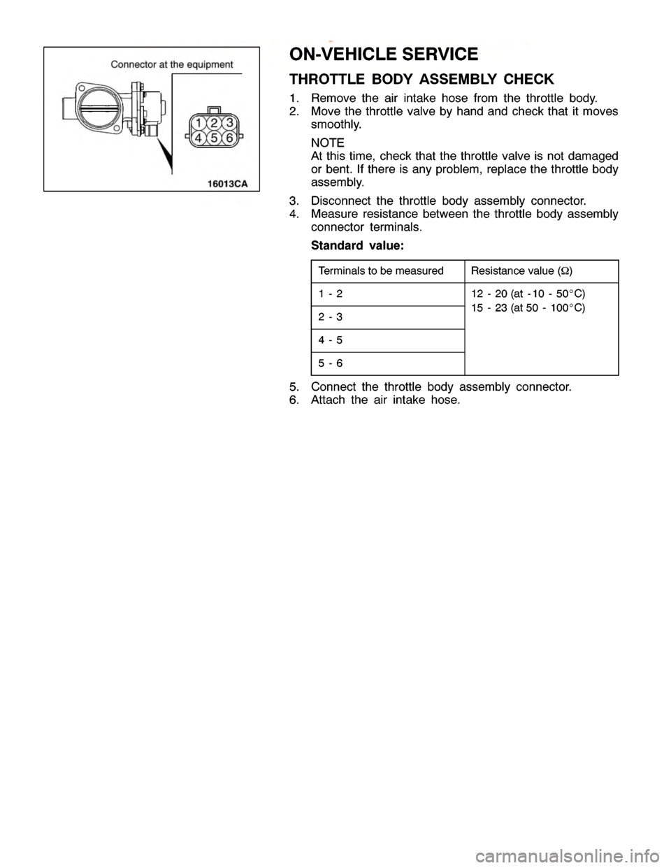 MITSUBISHI MONTERO 2000  Service Repair Manual O
N-V EH IC LE SER VIC E
T H RO TTLE BO DY ASSEM BLY CHEC K
1 . Rem ove th e air in ta ke hose fr o m th e th ro ttle body.
2 . Move th e th ro ttle va lv e by hand and ch eck th at it m ove s
s m oot