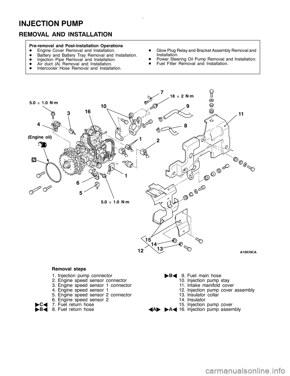 MITSUBISHI MONTERO 2000  Service Repair Manual I
N JE C TIO N PU M P
R EM OVA L AND IN STA LLA TIO N 5
.0 ±1.0 N·m 5
.0 ±1.0 N·m (
E ngin e oil)
12
5 8
1 4
3
6 15
1
6
11
R em oval ste p s
1 . In je ctio n pum p co nnecto r
2 . E ngin e sp eed 