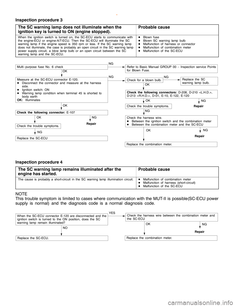 MITSUBISHI MONTERO 2000  Service Repair Manual MITSUBISHI SC-Troubleshooting13E-14
Inspection procedure 3
The SC warning lamp does not illuminate when the
ignition key is turned to ON (engine stopped).
Probable cause
When the ignition switch is tu