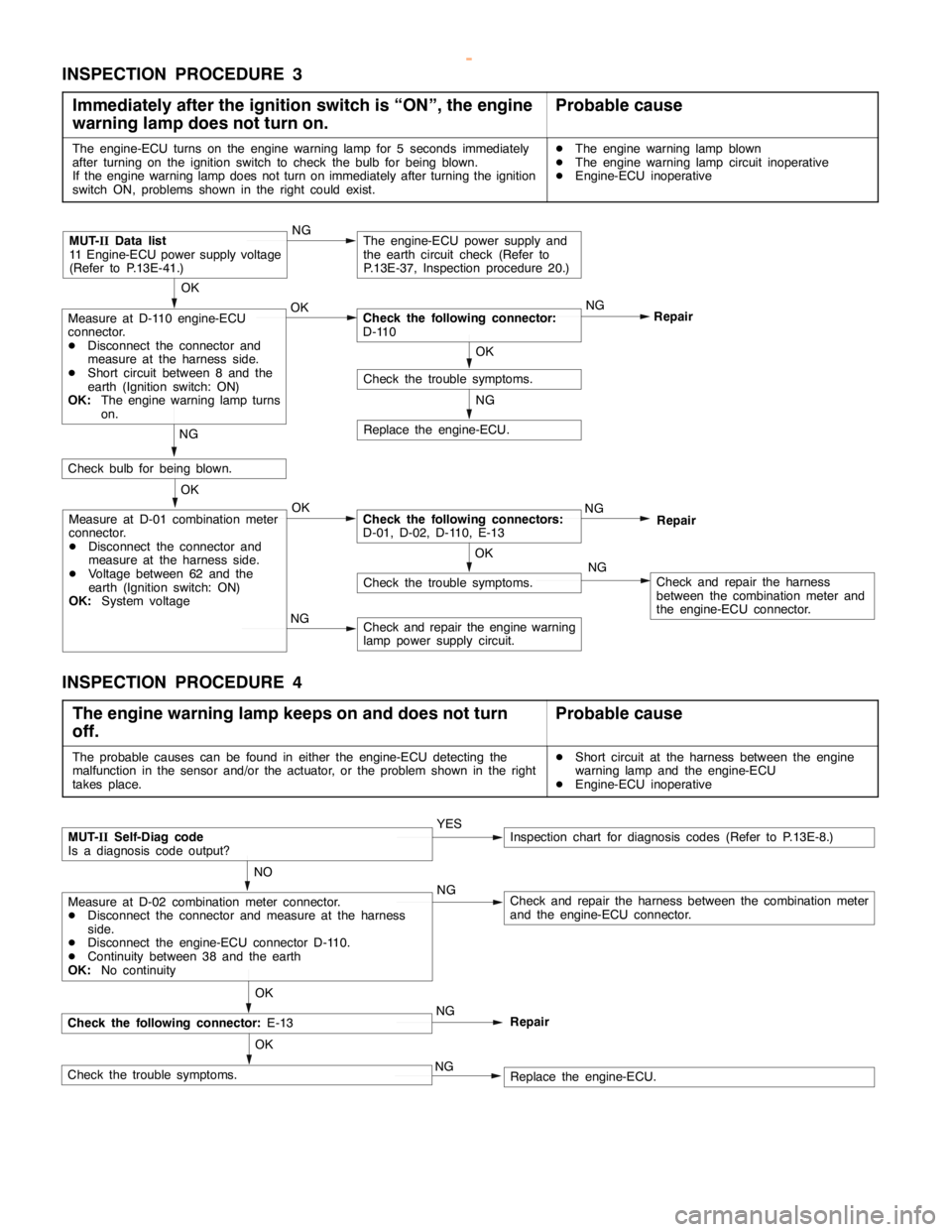 MITSUBISHI MONTERO 2000 Service Repair Manual DIESEL FUEL <4D5-stepIII>-Troubleshooting13E-30
INSPECTION PROCEDURE 3
Immediately after the ignition switch is “ON”, the engine
warning lamp does not turn on.
Probable cause
The engine-ECU turns MITSUBISHI MONTERO 2000 Service Repair Manual DIESEL FUEL <4D5-stepIII>-Troubleshooting13E-30
INSPECTION PROCEDURE 3
Immediately after the ignition switch is “ON”, the engine
warning lamp does not turn on.
Probable cause
The engine-ECU turns