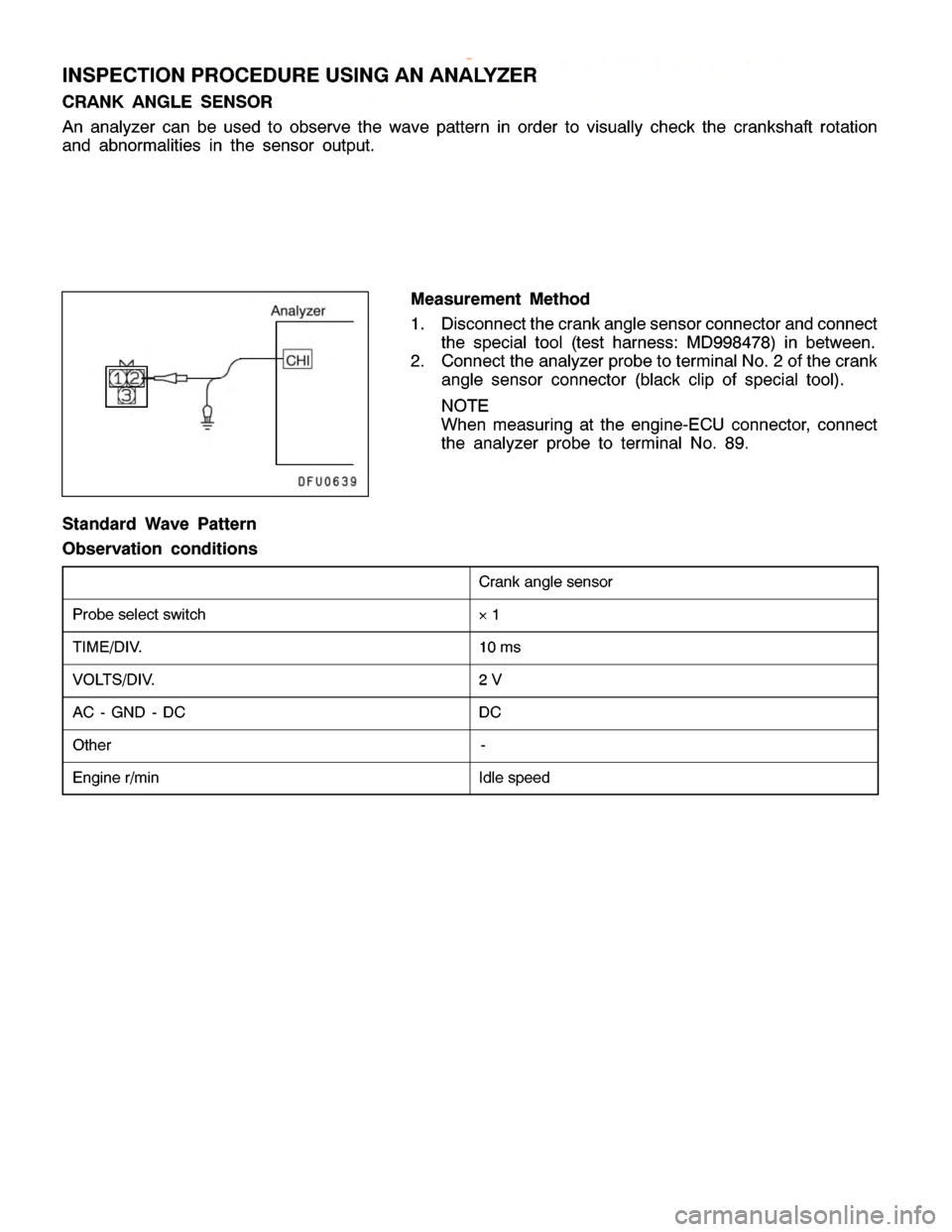MITSUBISHI MONTERO 2000  Service Repair Manual P
ro be se le ct sw it c h T
IM E/D IV . 1
0 m s V
O LT S /D IV . 2
V A
C -G ND -DC D
C O
th er -
E
ngin e r/m in I
d le sp eed 