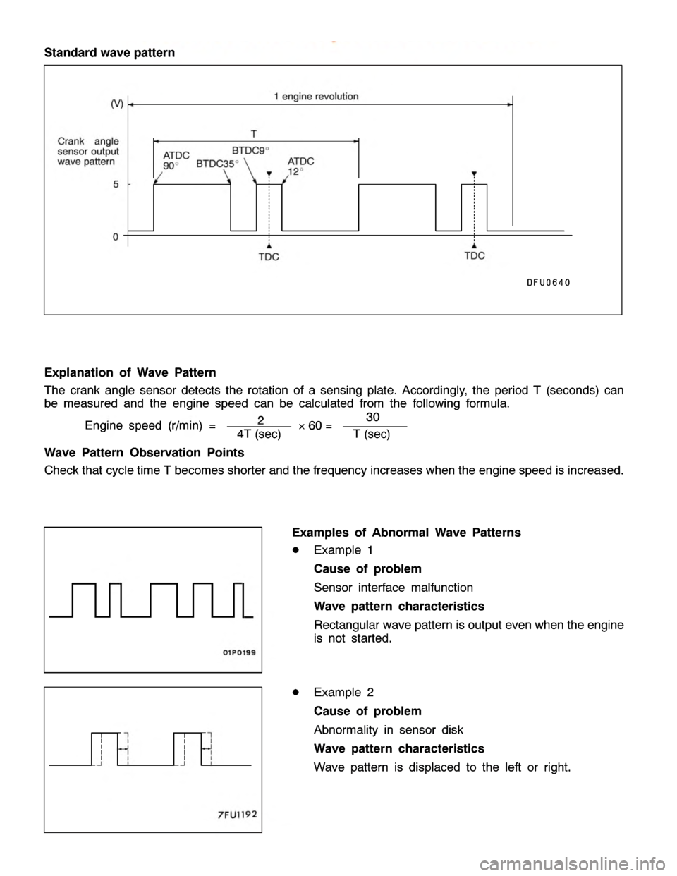 MITSUBISHI MONTERO 2000  Service Repair Manual B
TD C35 _ B
TD C9_
AT D C
1 2 _
T
E xp la n atio n of W ave Patte rn
T he cra nk angle se nso r dete cts th e ro ta tio n of a se nsin g pla te . Acco rd in gly , th e perio d T (s e co nds) ca n
b e