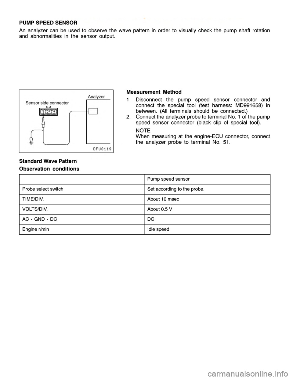 MITSUBISHI MONTERO 2000  Service Repair Manual P
ro be se le ct sw it c h S
eta cco rd in g to th e pro be. T
IM E/D IV . A
bout1 0 m se c V
O LT S /D IV . A
bout0 .5 V A
C -G ND -DC D
C E
ngin e r/m in I
d le sp eed 