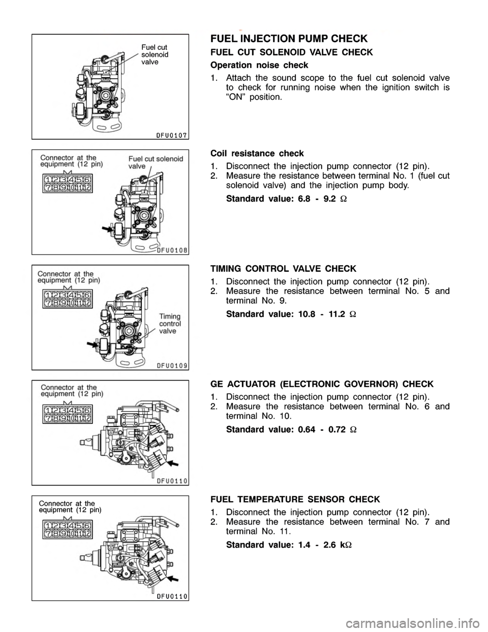 MITSUBISHI MONTERO 2000  Service Repair Manual C
onnecto r at th e
e quip m ent (1 2 pin ) F
uelcu t so le noid
v a lv e T
im in g
c o ntr o l
v a lv e
C
onnecto r at th e
e quip m ent (1 2 pin ) C
onnecto r at th e
e quip m ent (1 2 pin ) C
onnec