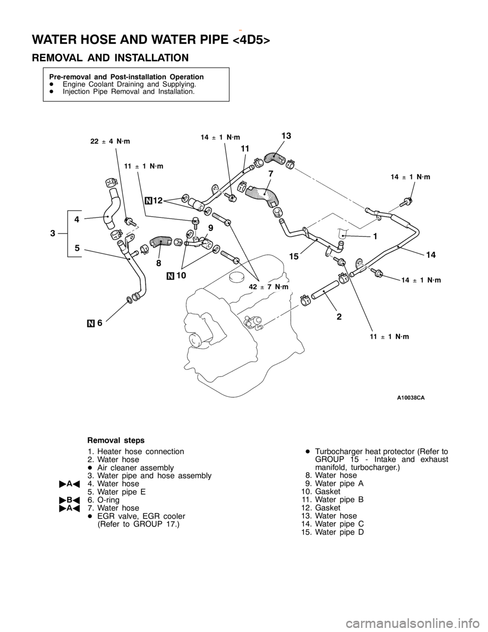 MITSUBISHI MONTERO 2000  Service Repair Manual W
ATE R HO SE AND WATE R PIP E <4D 5>
R EM OVA L AND IN STA LLA TIO N 1
1
1 2 1
3
14
1 5 1
4 ±1 N·m
1
4 ±1 N·m
1 1 ±1 N·m
2
2 ±4 N·m 4
2 ±7 N·m
R em oval ste p s
1 . H eate r hose co nnectio