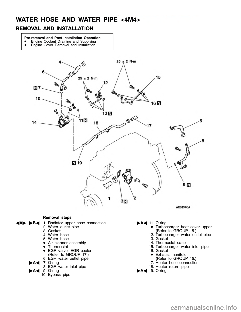 MITSUBISHI MONTERO 2000  Service Repair Manual W
ATE R HO SE AND WATE R PIP E <4M 4>
R EM OVA L AND IN STA LLA TIO N 1
4
6
7
1 0
11
1 4 5
8
9
1
2 1
5
1 7
1 9 1
8
R em oval ste p s
A A" "BA 1. R adia to r upper hose co nnectio n
2 . W ate r outle t