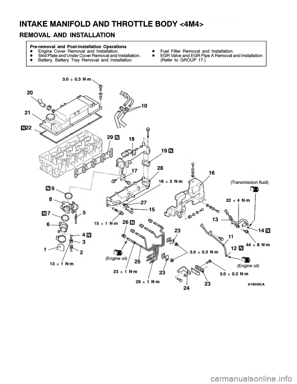 MITSUBISHI MONTERO 2000  Service Repair Manual I
N TA KE MANIF O LD AND TH RO TTLE BO DY <4M 4>
R EM OVA L AND IN STA LLA TIO N (
E ngin e oil)
2 3
4 5
6 7 8
9 1
0 1
2
1
3
2 4 2
2
14
1
5 1
6
1
7
1
8
19
2 3 ±1 N·m
29 ±1 N·m 2
2 ±4 N·m
4 4 ±8