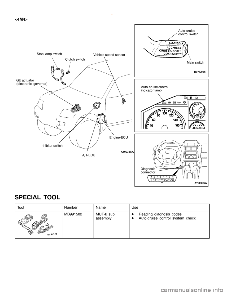 MITSUBISHI MONTERO 2000  Service Repair Manual S
to p la m p sw it c h
Vehic le sp eed se nso r
I n hib it o r sw it c h
A/T -E C U
G
E actu ato r
( e le ctr o nic gove rn or) C
lu tc h sw it c h A
uto -c ru is e
c o ntr o lsw it c h
D ia gnosis
c