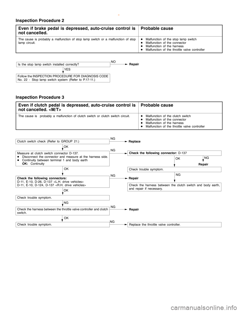MITSUBISHI MONTERO 2000  Service Repair Manual ENGINE AND EMISSION CONTROL -Auto-cruise Control System17-16
Inspection Procedure 2
Even if brake pedal is depressed, auto-cruise control is
not cancelled.
Probable cause
The cause is probably a malfu