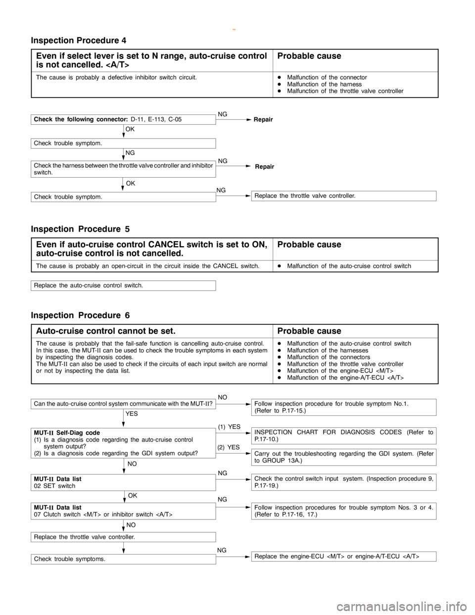 MITSUBISHI MONTERO 2000  Service Repair Manual ENGINE AND EMISSION CONTROL -Auto-cruise Control System17-17
Inspection Procedure 4
Even if select lever is set to N range, auto-cruise control
is not cancelled. <A/T>
Probable cause
The cause is prob