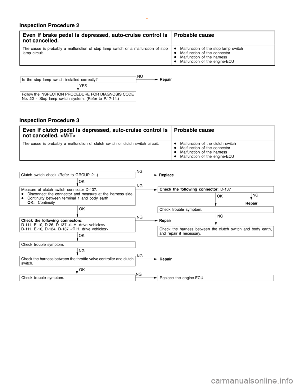 MITSUBISHI MONTERO 2000  Service Repair Manual ENGINE AND EMISSION CONTROL -Auto-cruise Control System17-21
Inspection Procedure 2
Even if brake pedal is depressed, auto-cruise control is
not cancelled.
Probable cause
The cause is probably a malfu