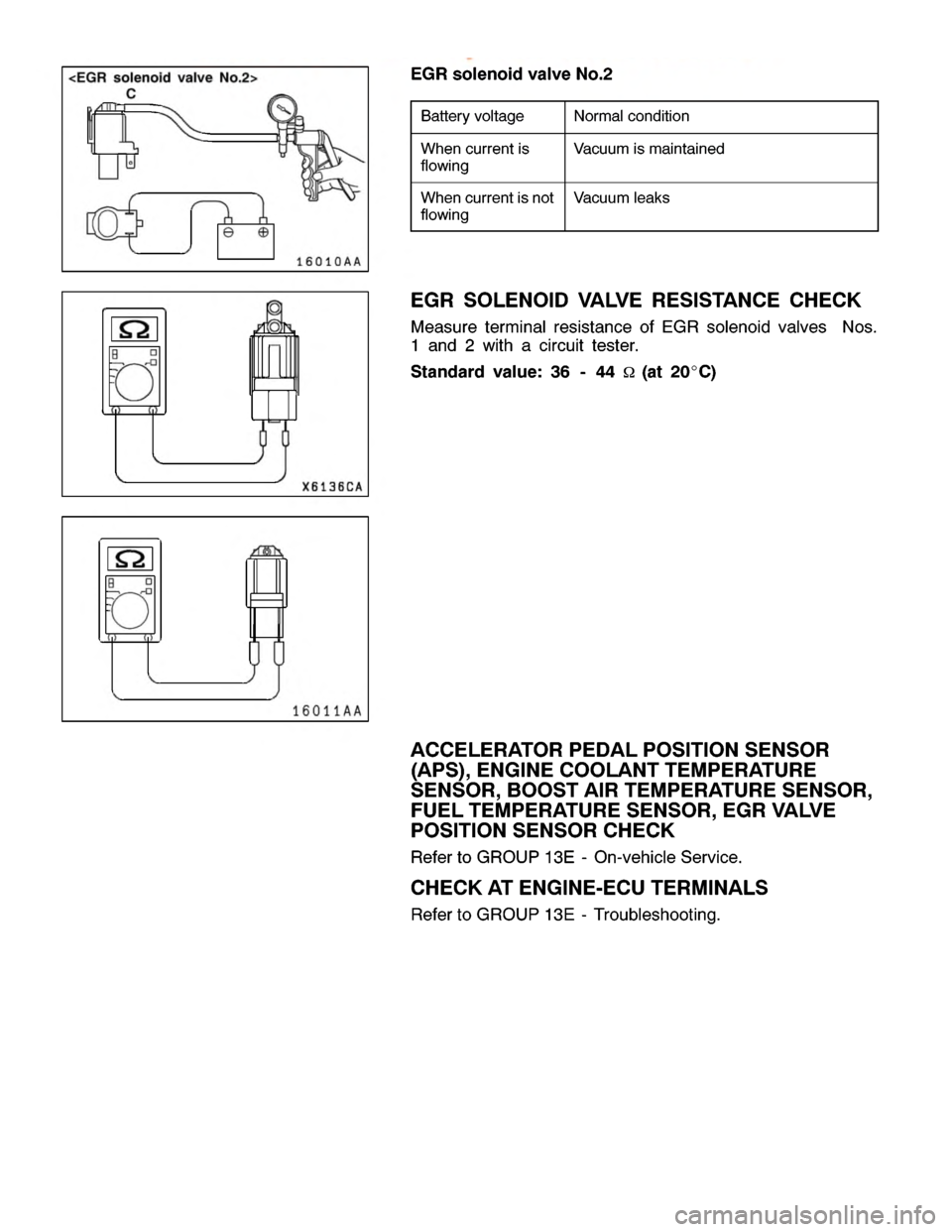 MITSUBISHI MONTERO 2000  Service Repair Manual N
orm alc o ndit io n W
hen cu rre nt is
f lo w in g V
acu um is m ain ta in ed W
hen cu rre ntis not
f lo w in g V
acu um le aks C 