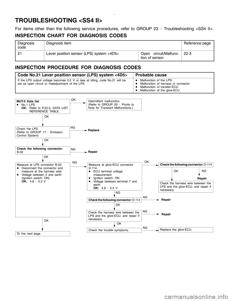 MITSUBISHI MONTERO 2000  Service Repair Manual MANUAL TRANSMISSION -Troubleshooting <SS4 II>22-3
TROUBLESHOOTING <SS4 II>
For items other than the following service procedures, refer to GROUP 23 - Troubleshooting <SS4 II>.
INSPECTION CHART FOR DIA