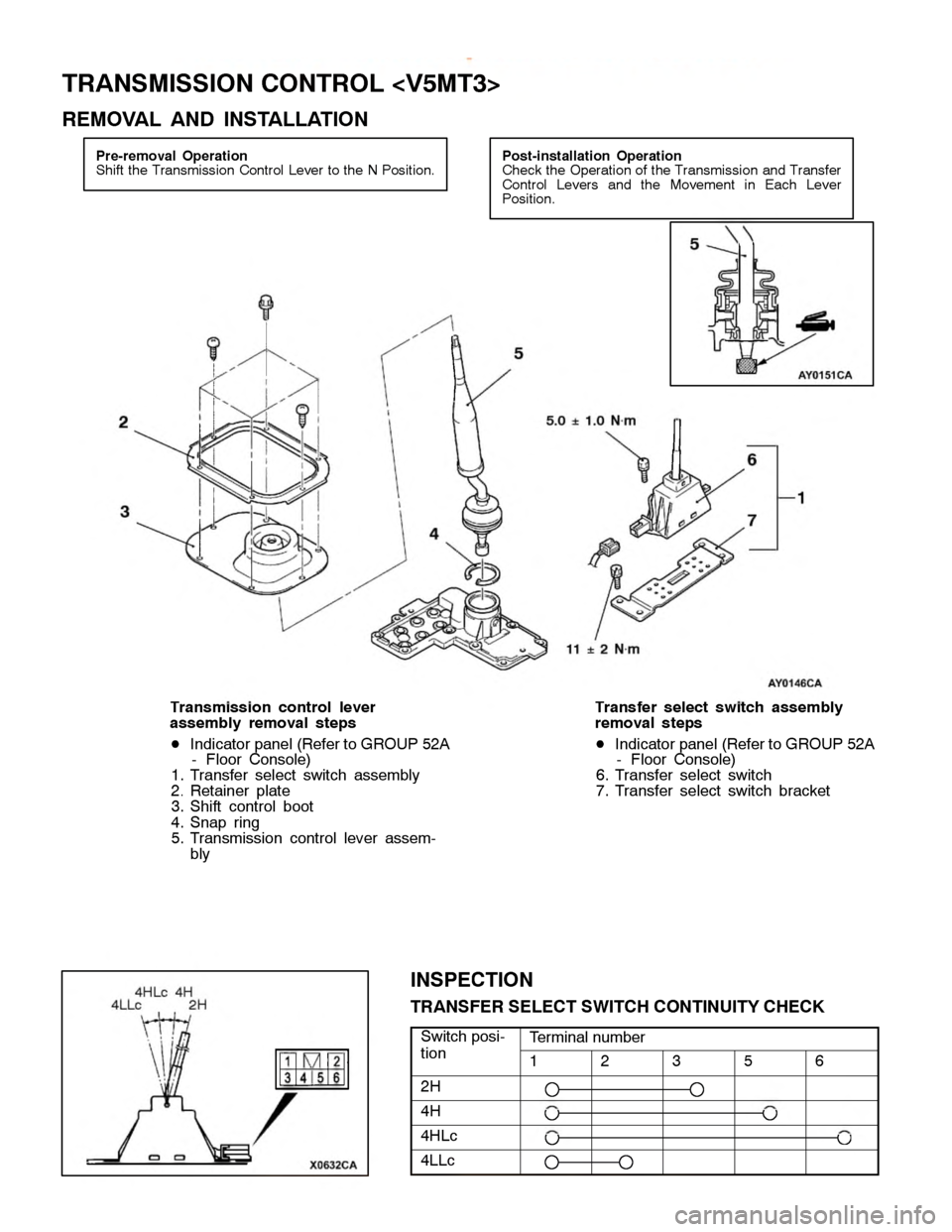 MITSUBISHI MONTERO 2000  Service Repair Manual T
R ANSM IS SIO N CO NTR O L <V 5M T3>
R EM OVA L AND IN STA LLA TIO N T
e rm in aln um ber t
io n 1 2 3 5 6
2
H 4
H 4
H Lc 4
LLc 