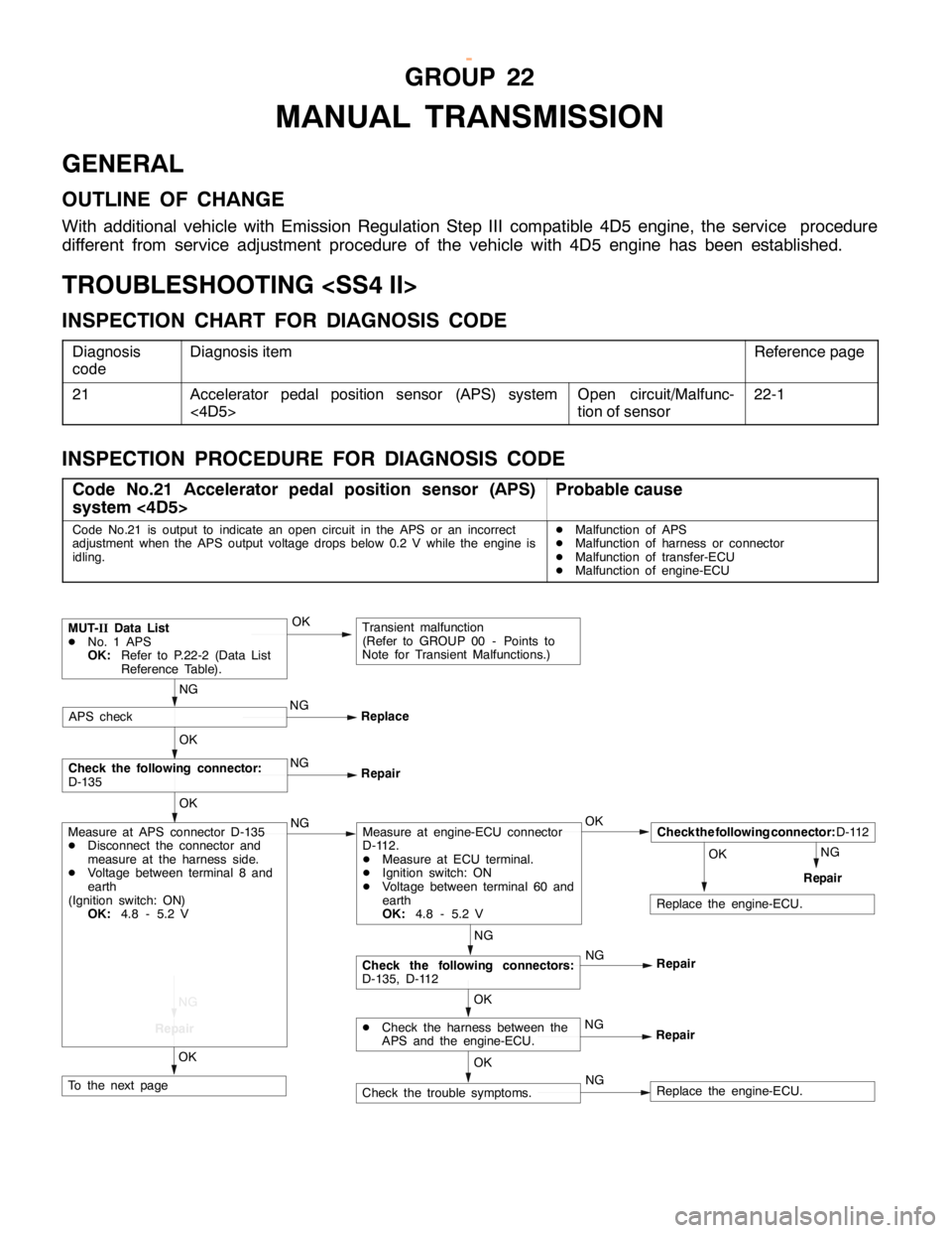 MITSUBISHI MONTERO 2000  Service Repair Manual MANUAL TRANSMISSION -Gneral/Troubleshooting <SS4 II>22-1
GROUP 22
MANUAL TRANSMISSION
GENERAL
OUTLINE OF CHANGE
With additional vehicle with Emission Regulation Step III compatible 4D5 engine, the ser