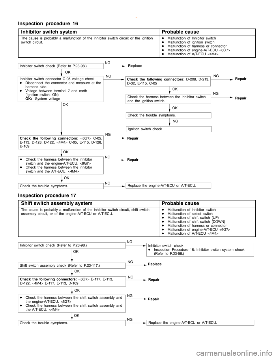 MITSUBISHI MONTERO 2000  Service Repair Manual AUTOMATIC TRANSMISSION -Troubleshooting <A/T>AUTOMATIC TRANSMISSION -Troubleshooting <A/T>23-58
Inspection procedure 16
Inhibitor switch system
Probable cause
The cause is probably a malfunction of th
