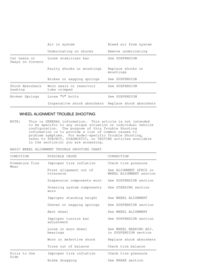 Page 1250