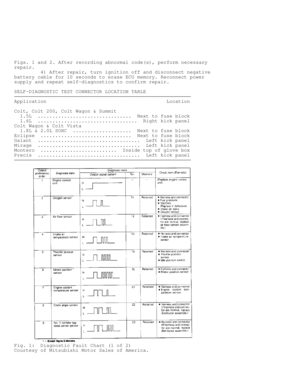 Page 872