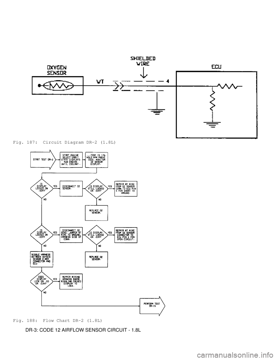 MITSUBISHI MONTERO 1991  Service Manual Fig. 187:  Circuit Diagram DR-2 (1.8L)
Fig. 188:  Flow Chart DR-2 (1.8L)
         DR-3: CODE 12 AIRFLOW SENSOR CIRCUIT - 1.8L                               