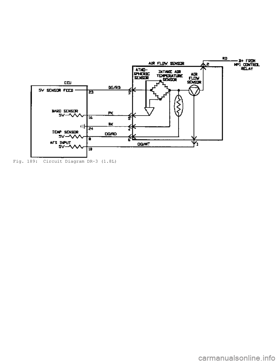 MITSUBISHI MONTERO 1991  Service Manual Fig. 189:  Circuit Diagram DR-3 (1.8L)                 