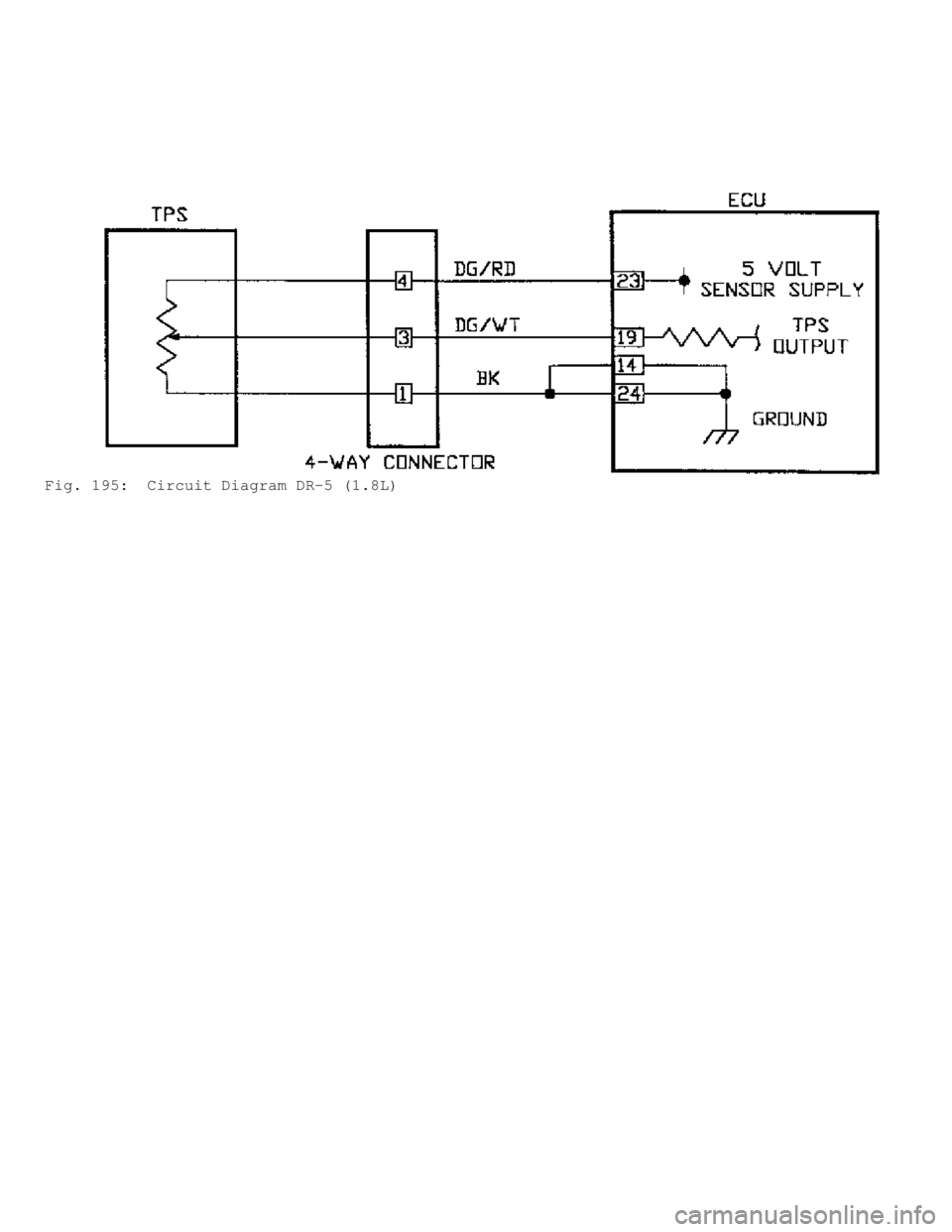 MITSUBISHI MONTERO 1991  Service Manual Fig. 195:  Circuit Diagram DR-5 (1.8L)              