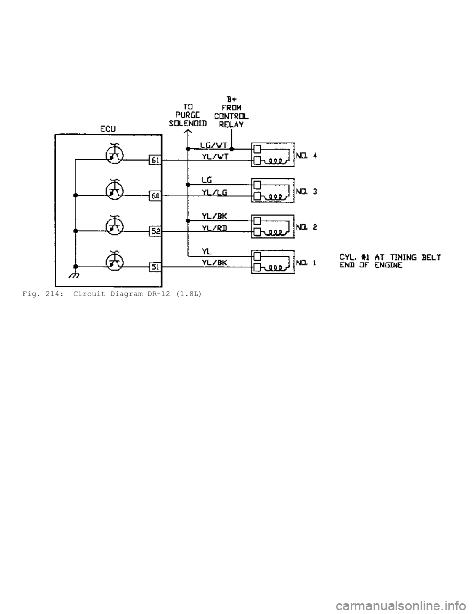 MITSUBISHI MONTERO 1991  Service Manual Fig. 214:  Circuit Diagram DR-12 (1.8L)                   