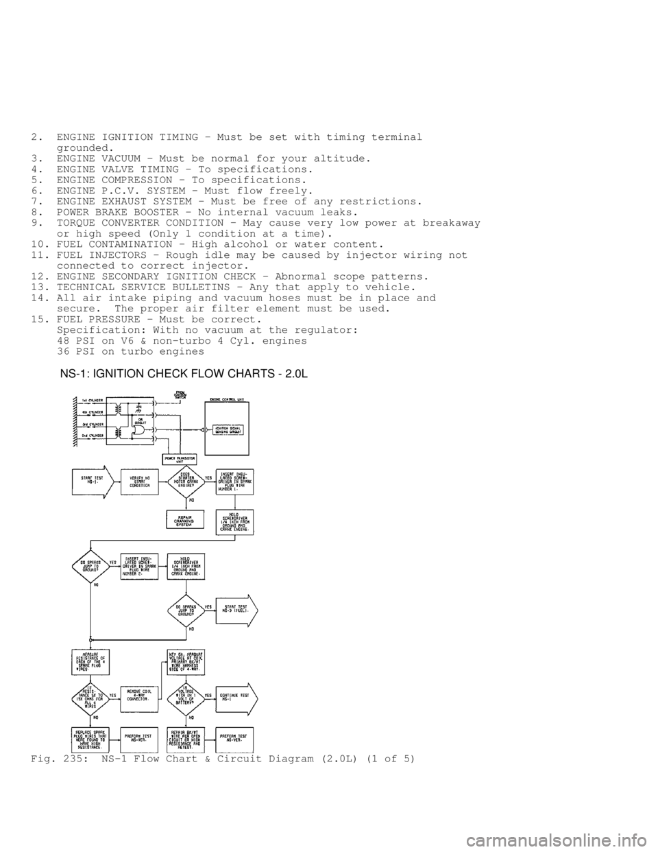 MITSUBISHI MONTERO 1991 Service Manual 2. ENGINE IGNITION TIMING - Must be set with timing terminal
grounded.
3. ENGINE VACUUM - Must be normal for your altitude.
4. ENGINE VALVE TIMING - To specifications.
5. ENGINE COMPRESSION - MITSUBISHI MONTERO 1991 Service Manual 2. ENGINE IGNITION TIMING - Must be set with timing terminal
grounded.
3. ENGINE VACUUM - Must be normal for your altitude.
4. ENGINE VALVE TIMING - To specifications.
5. ENGINE COMPRESSION -