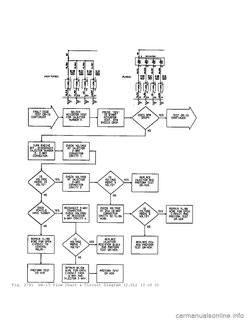 MITSUBISHI MONTERO 1991  Service Manual Fig. 279:  DR-15 Flow Chart & Circuit Diagram (2.0L) (3 of 5)                                   