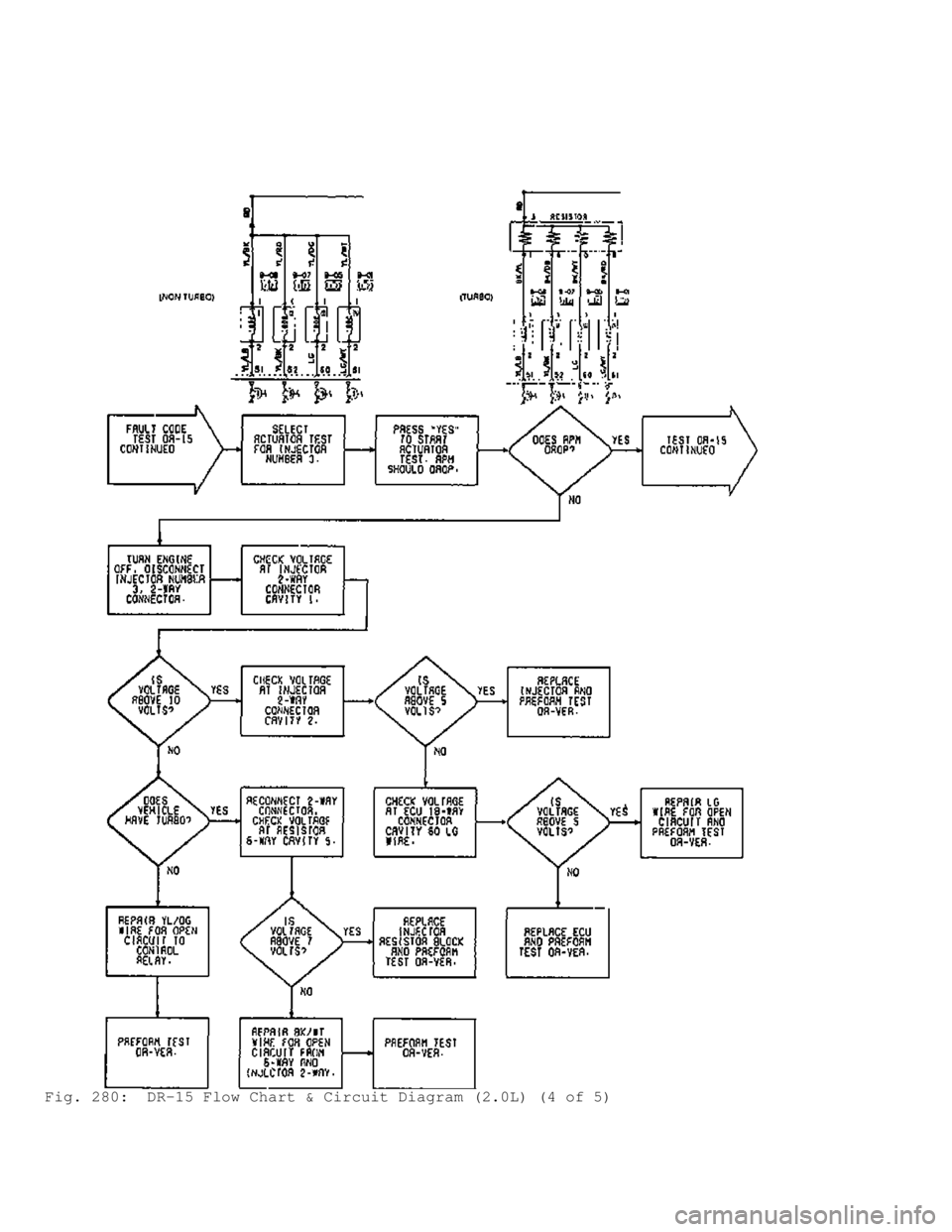 MITSUBISHI MONTERO 1991  Service Manual Fig. 280:  DR-15 Flow Chart & Circuit Diagram (2.0L) (4 of 5)                                   