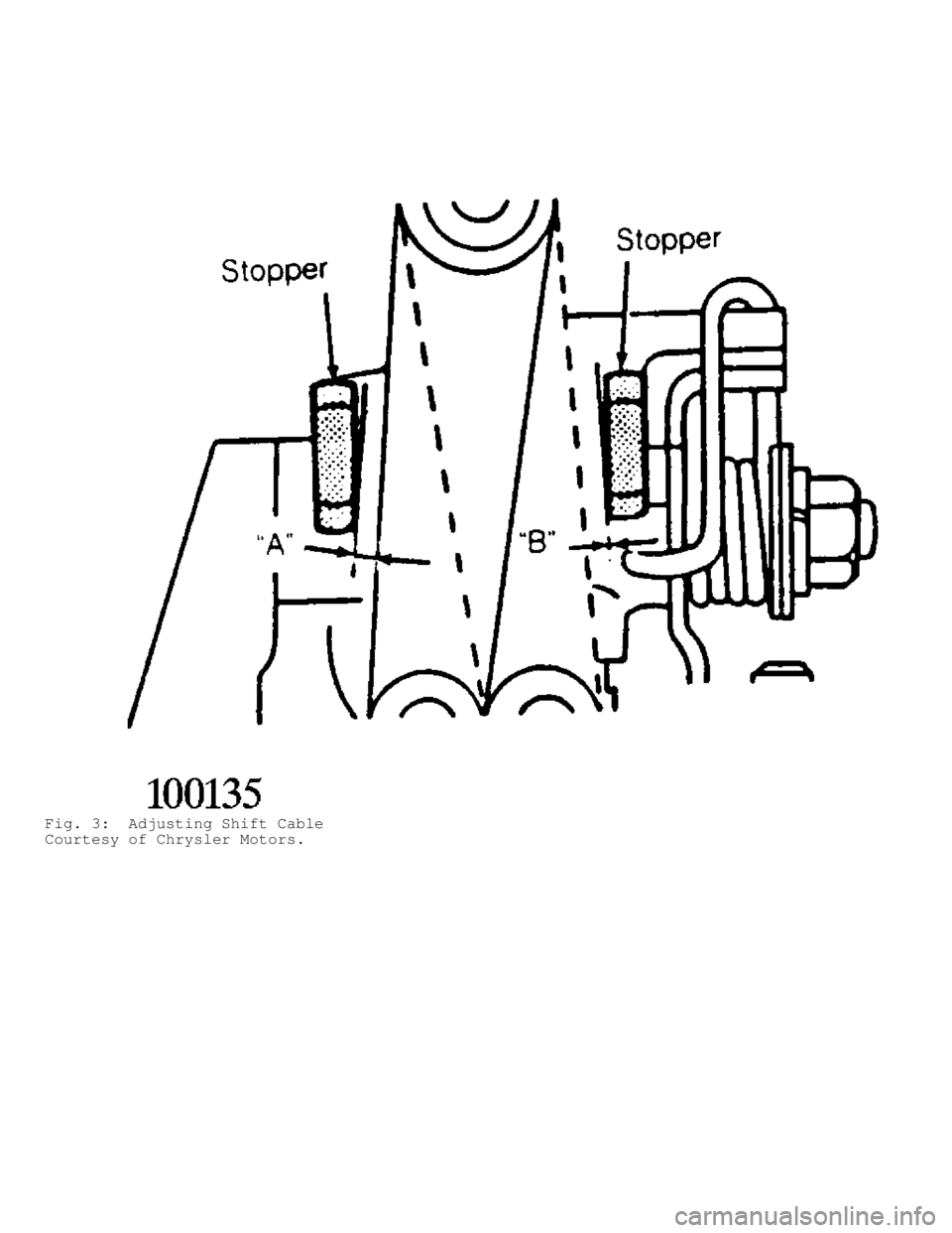 MITSUBISHI MONTERO 1991  Service Manual Fig. 3:  Adjusting Shift Cable
Courtesy of Chrysler Motors.                              
