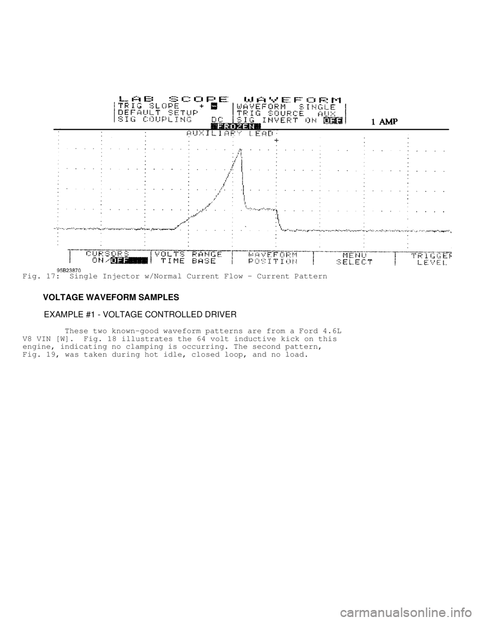 MITSUBISHI MONTERO 1991  Service Manual Fig. 17:  Single Injector w/Normal Current Flow - Current Pattern
         VOLTAGE WAVEFORM SAMPLES
          EXAMPLE #1 - VOLTAGE CONTROLLED DRIVER
         These two known-good waveform patterns are