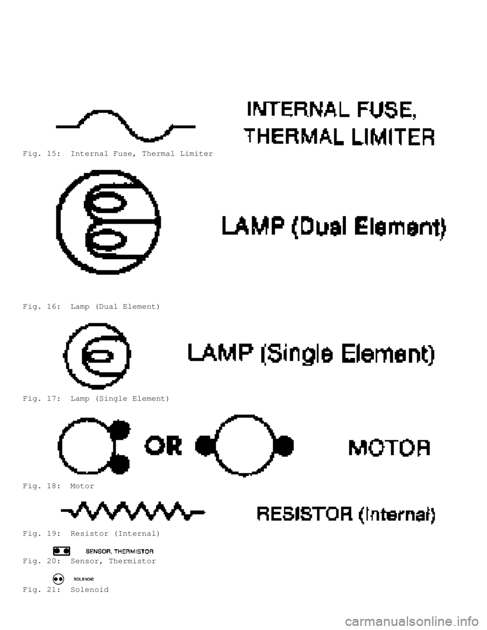 MITSUBISHI MONTERO 1991  Service Manual Fig. 15:  Internal Fuse, Thermal Limiter
Fig. 16:  Lamp (Dual Element)
Fig. 17:  Lamp (Single Element)
Fig. 18:  Motor
Fig. 19:  Resistor (Internal)
Fig. 20:  Sensor, Thermistor
Fig. 21:  Solenoid    