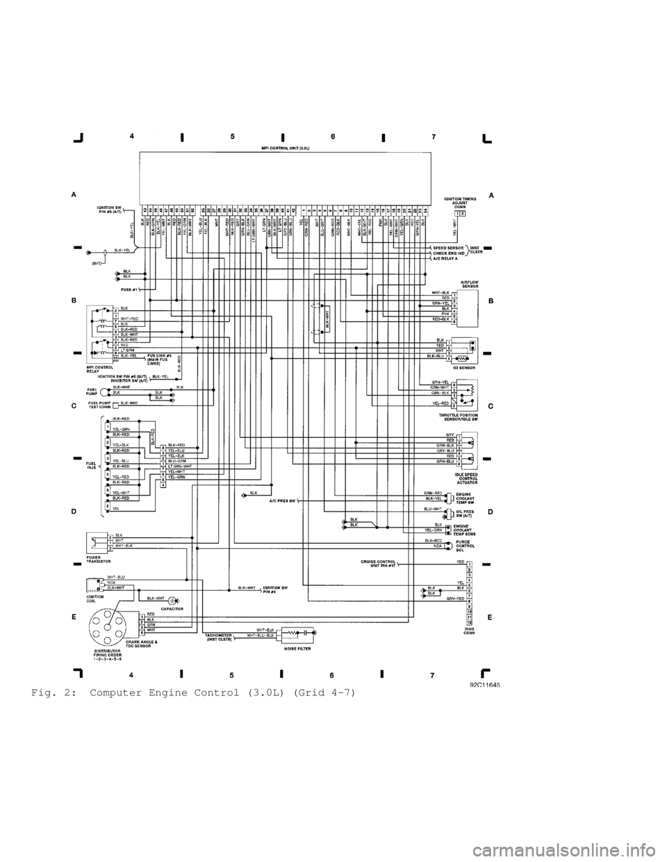 MITSUBISHI MONTERO 1991  Service Manual Fig. 2:  Computer Engine Control (3.0L) (Grid 4-7)                             