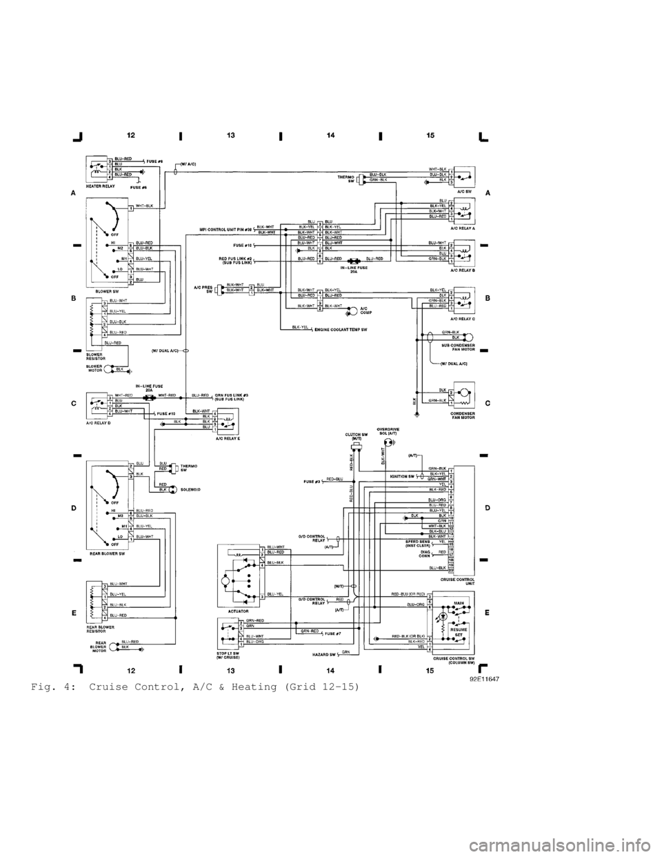 MITSUBISHI MONTERO 1991  Service Manual Fig. 4:  Cruise Control, A/C & Heating (Grid 12-15)                             