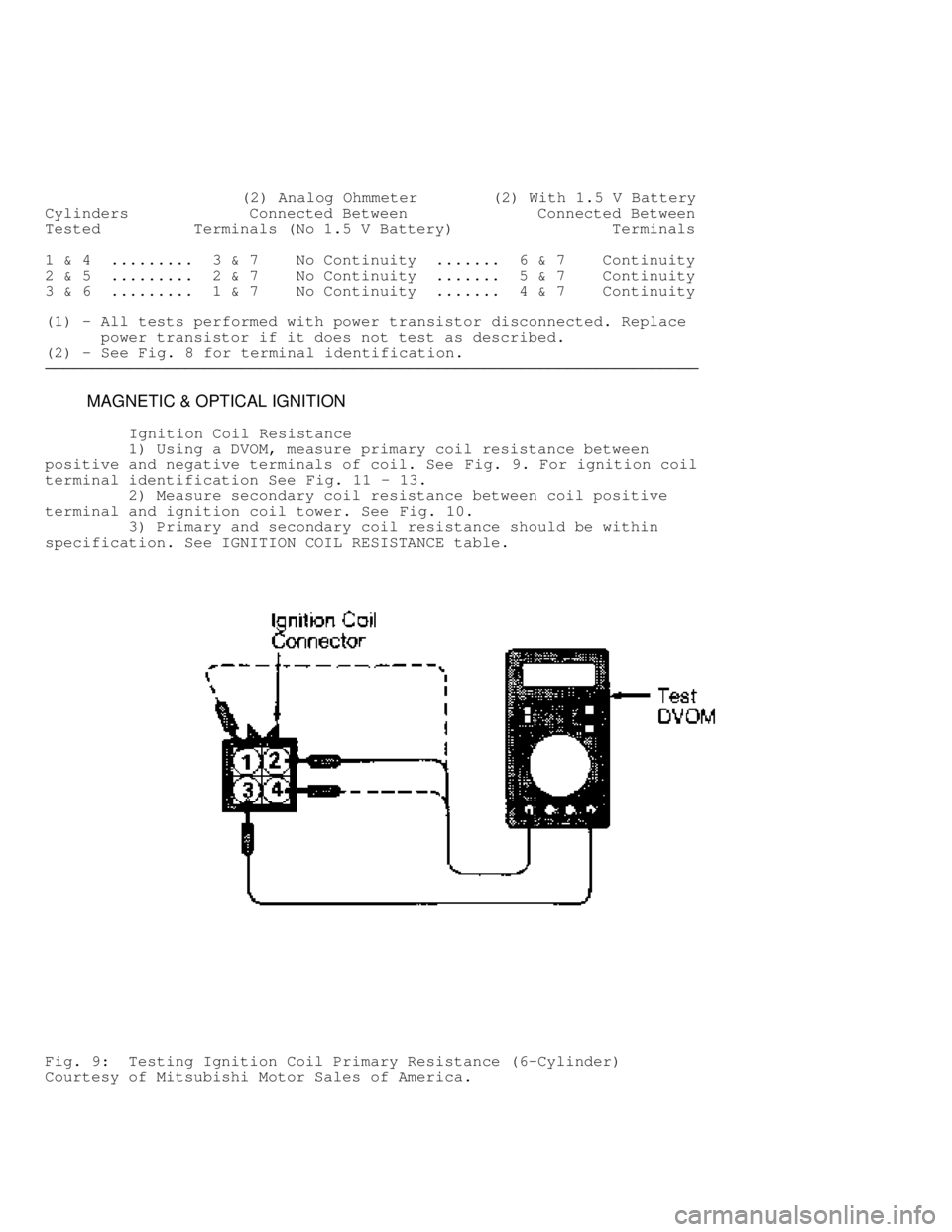 MITSUBISHI MONTERO 1991 Service Manual (2) Analog Ohmmeter (2) With 1.5 V Battery
Cylinders Connected Between Connected Between
Tested Terminals (No 1.5 V Battery) MITSUBISHI MONTERO 1991 Service Manual (2) Analog Ohmmeter (2) With 1.5 V Battery
Cylinders Connected Between Connected Between
Tested Terminals (No 1.5 V Battery)