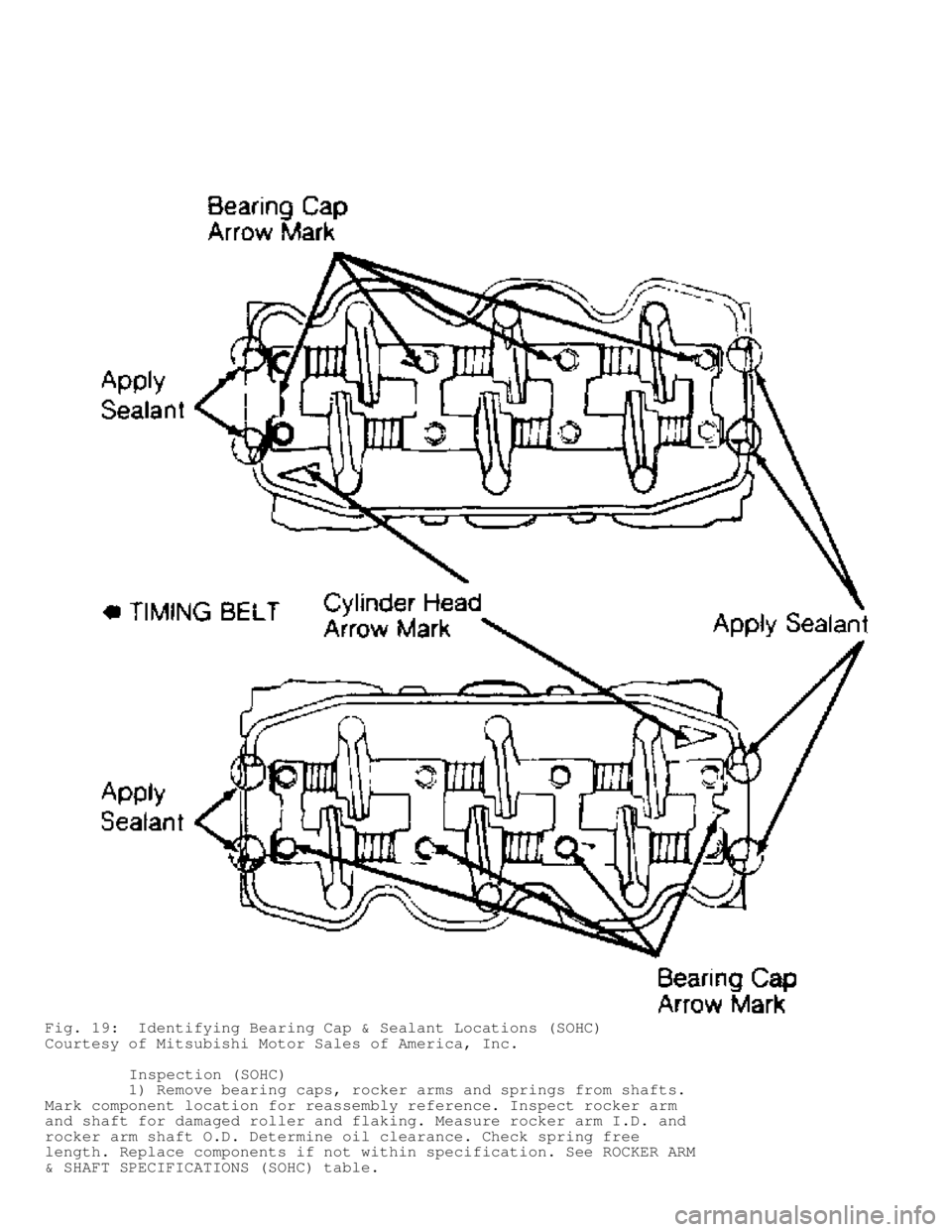 MITSUBISHI MONTERO 1991  Service Manual Fig. 19:  Identifying Bearing Cap & Sealant Locations (SOHC)
Courtesy of Mitsubishi Motor Sales of America, Inc.
         Inspection (SOHC)
         1) Remove bearing caps, rocker arms and springs fro