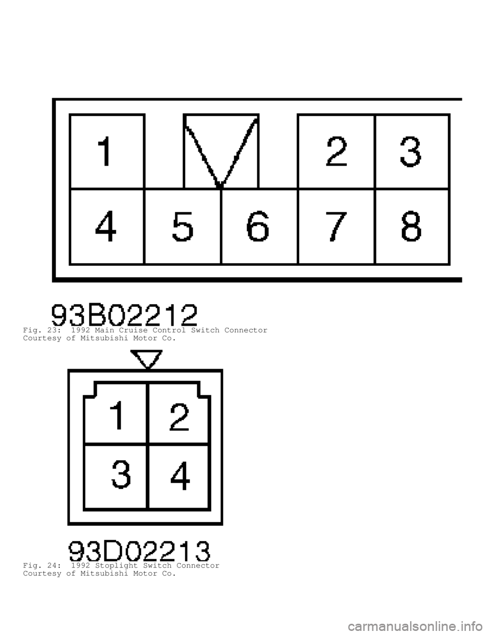 MITSUBISHI MONTERO 1991  Service Manual Fig. 23:  1992 Main Cruise Control Switch Connector
Courtesy of Mitsubishi Motor Co.
Fig. 24:  1992 Stoplight Switch Connector
Courtesy of Mitsubishi Motor Co.                              