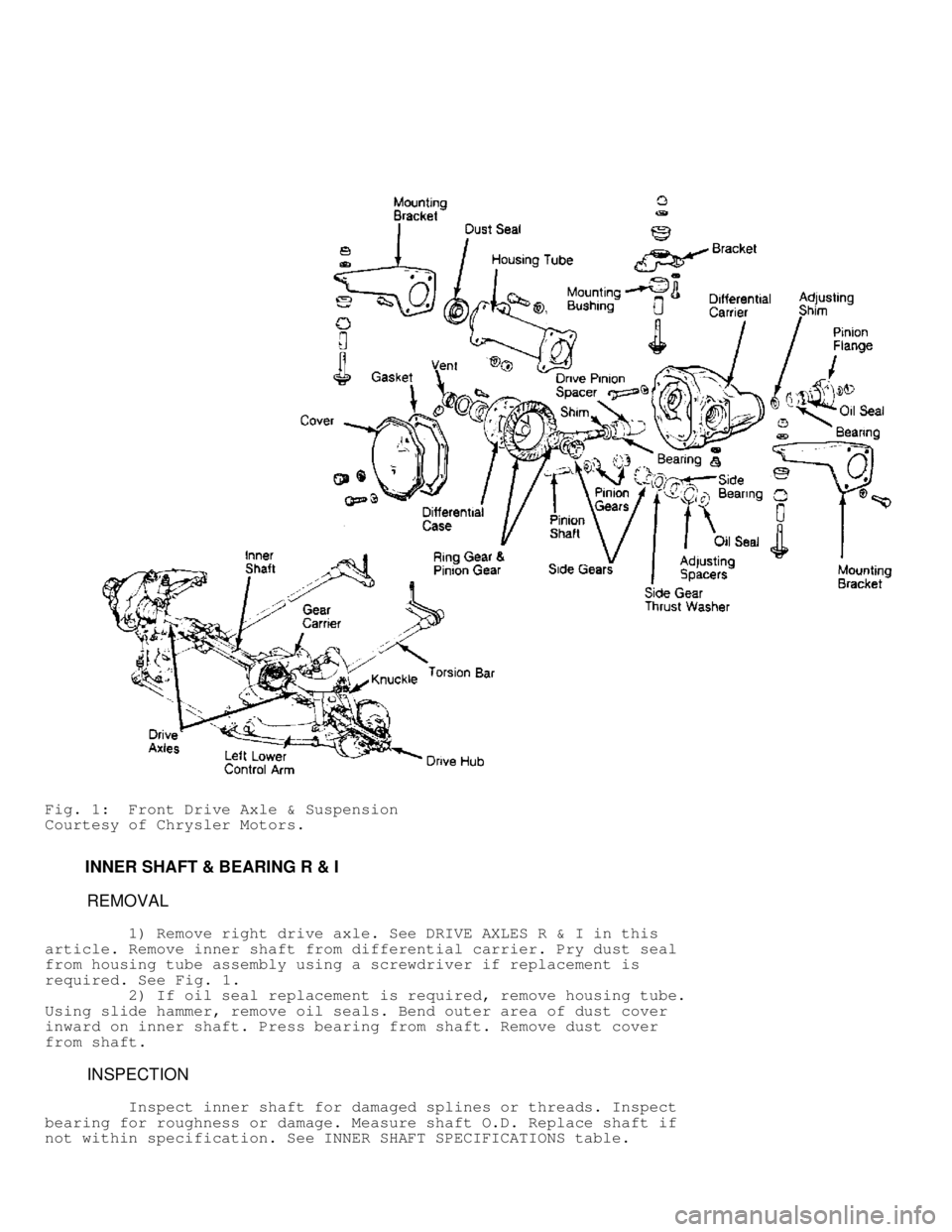 MITSUBISHI MONTERO 1991  Service Manual Fig. 1:  Front Drive Axle & Suspension
Courtesy of Chrysler Motors.
         INNER SHAFT & BEARING R & I
          REMOVAL
         1) Remove right drive axle. See DRIVE AXLES R & I in this
article. R