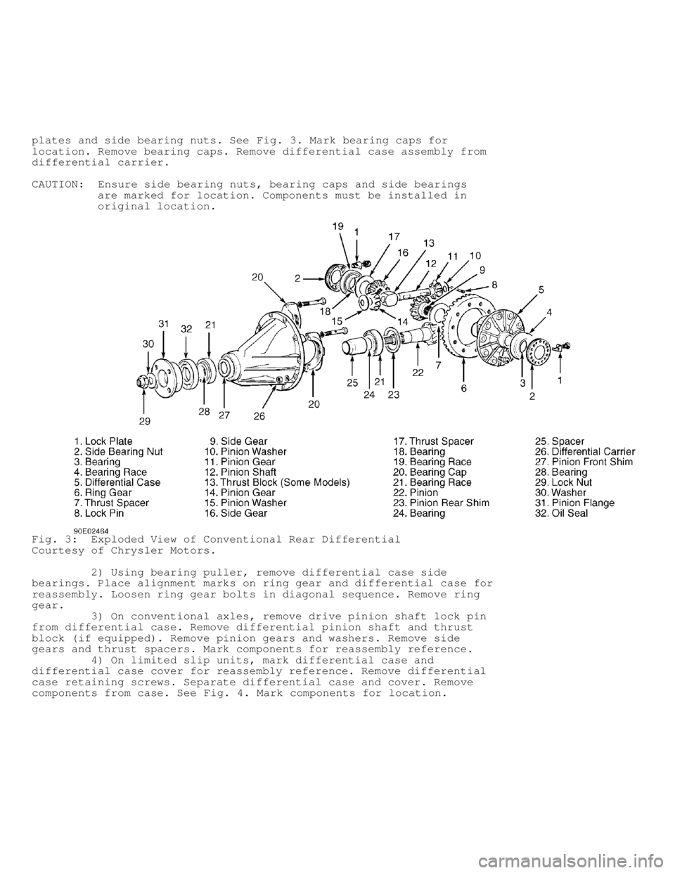 MITSUBISHI MONTERO 1991 Service Manual plates and side bearing nuts. See Fig. 3. Mark bearing caps for
location. Remove bearing caps. Remove differential case assembly from
differential carrier.
CAUTION: Ensure side bearing nuts, bearing MITSUBISHI MONTERO 1991 Service Manual plates and side bearing nuts. See Fig. 3. Mark bearing caps for
location. Remove bearing caps. Remove differential case assembly from
differential carrier.
CAUTION: Ensure side bearing nuts, bearing