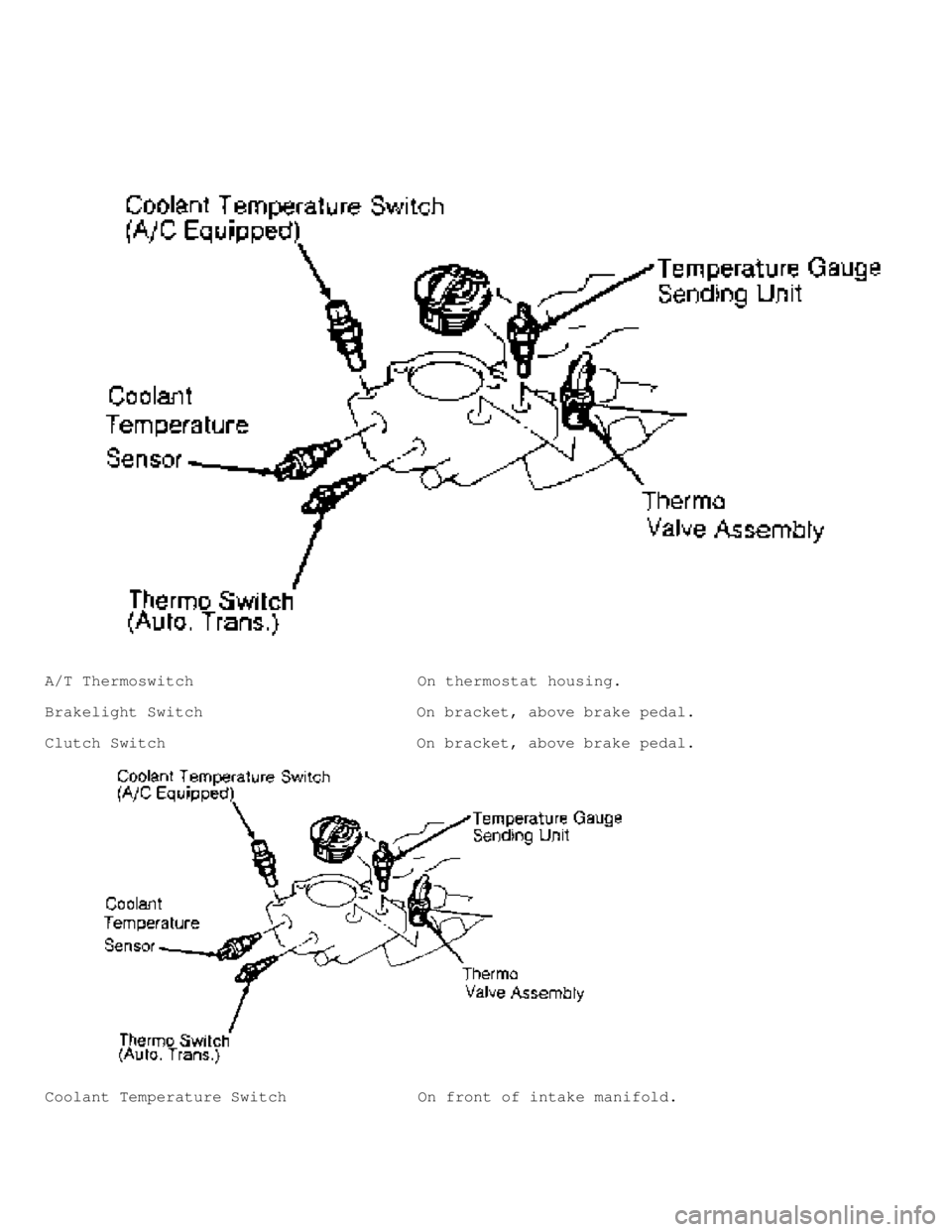 MITSUBISHI MONTERO 1991  Service Manual A/T Thermoswitch                        On thermostat housing.
Brakelight Switch                       On bracket, above brake pedal.
Clutch Switch                           On bracket, above brake pe