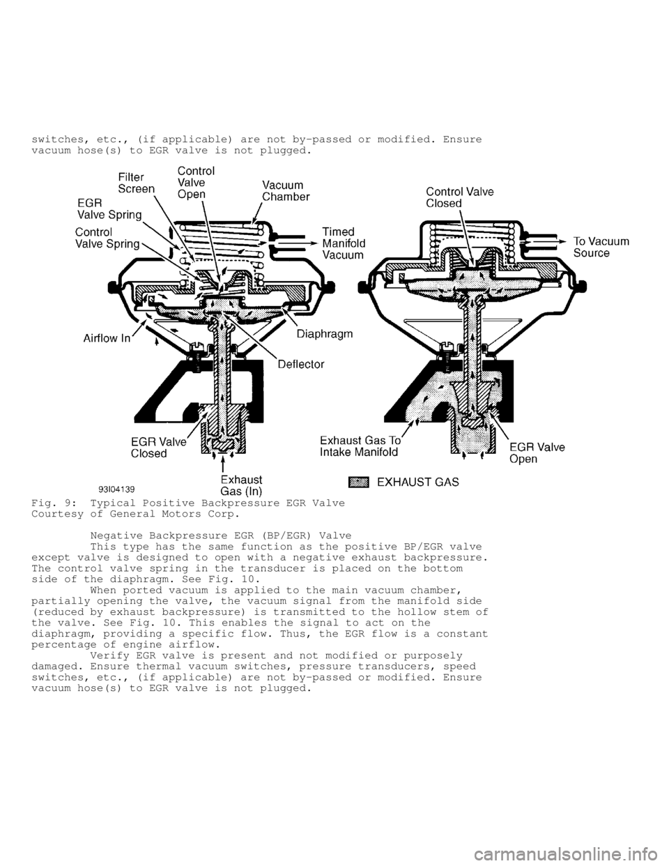 MITSUBISHI MONTERO 1991 Service Manual switches, etc., (if applicable) are not by-passed or modified. Ensure
vacuum hose(s) to EGR valve is not plugged.
Fig. 9: Typical Positive Backpressure EGR Valve
Courtesy of General Motors Corp.
MITSUBISHI MONTERO 1991 Service Manual switches, etc., (if applicable) are not by-passed or modified. Ensure
vacuum hose(s) to EGR valve is not plugged.
Fig. 9: Typical Positive Backpressure EGR Valve
Courtesy of General Motors Corp.