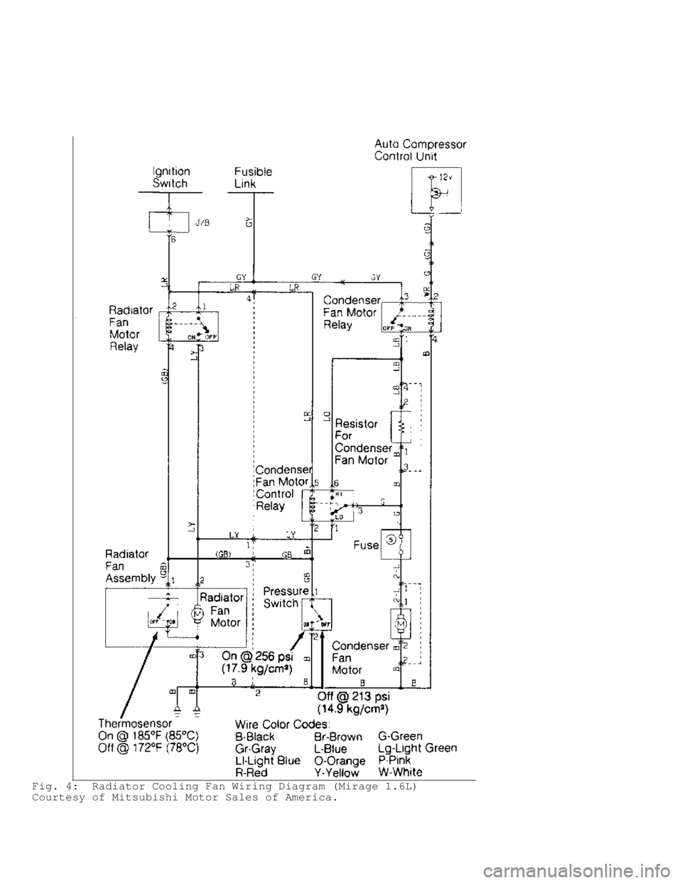 MITSUBISHI MONTERO 1991  Service Manual Fig. 4:  Radiator Cooling Fan Wiring Diagram (Mirage 1.6L)
Courtesy of Mitsubishi Motor Sales of America.                               