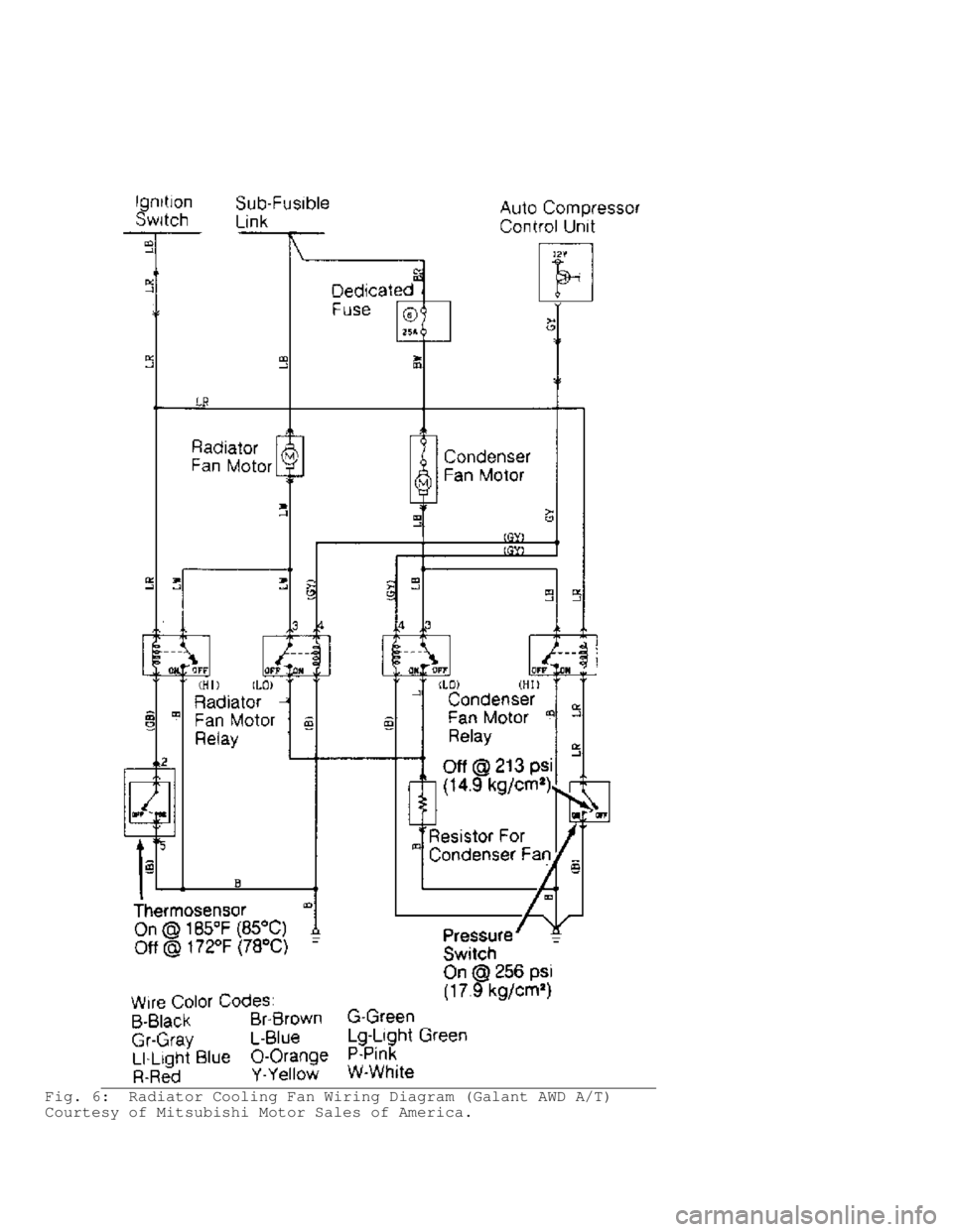 MITSUBISHI MONTERO 1991  Service Manual Fig. 6:  Radiator Cooling Fan Wiring Diagram (Galant AWD A/T)
Courtesy of Mitsubishi Motor Sales of America.                              
