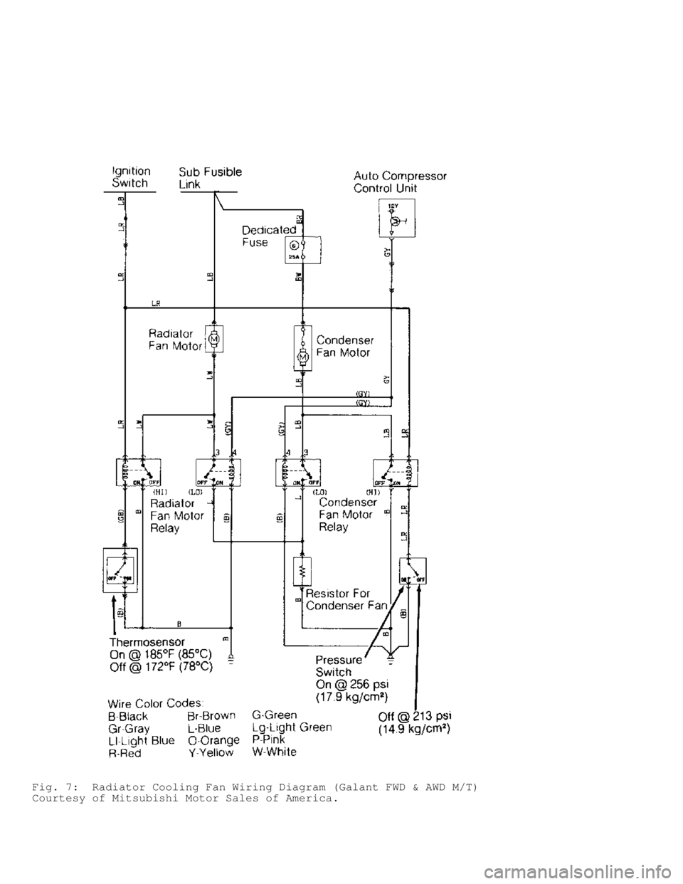 MITSUBISHI MONTERO 1991  Service Manual Fig. 7:  Radiator Cooling Fan Wiring Diagram (Galant FWD & AWD M/T)
Courtesy of Mitsubishi Motor Sales of America.                                 