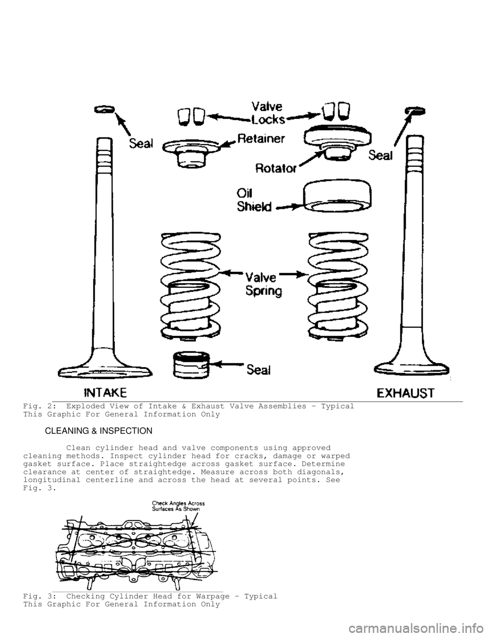 MITSUBISHI MONTERO 1991  Service Manual Fig. 2:  Exploded View of Intake & Exhaust Valve Assemblies - Typical
This Graphic For General Information Only
         CLEANING & INSPECTION
         Clean cylinder head and valve components using a