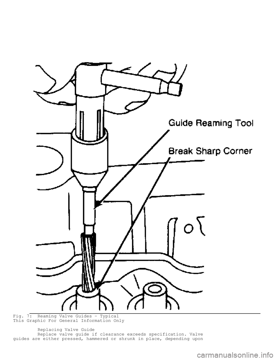 MITSUBISHI MONTERO 1991  Service Manual Fig. 7:  Reaming Valve Guides - Typical
This Graphic For General Information Only
         Replacing Valve Guide
         Replace valve guide if clearance exceeds specification. Valve
guides are eithe