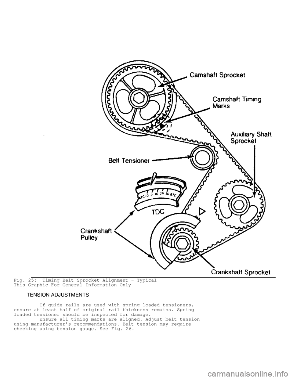 MITSUBISHI MONTERO 1991  Service Manual Fig. 25:  Timing Belt Sprocket Alignment - Typical
This Graphic For General Information Only
         TENSION ADJUSTMENTS
         If guide rails are used with spring loaded tensioners,
ensure at leas
