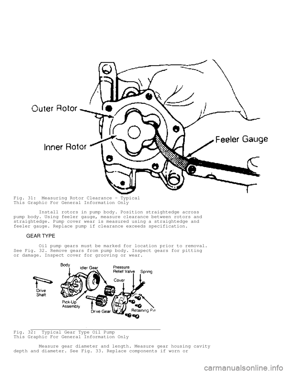 MITSUBISHI MONTERO 1991  Service Manual Fig. 31:  Measuring Rotor Clearance - Typical
This Graphic For General Information Only
         Install rotors in pump body. Position straightedge across
pump body. Using feeler gauge, measure cleara