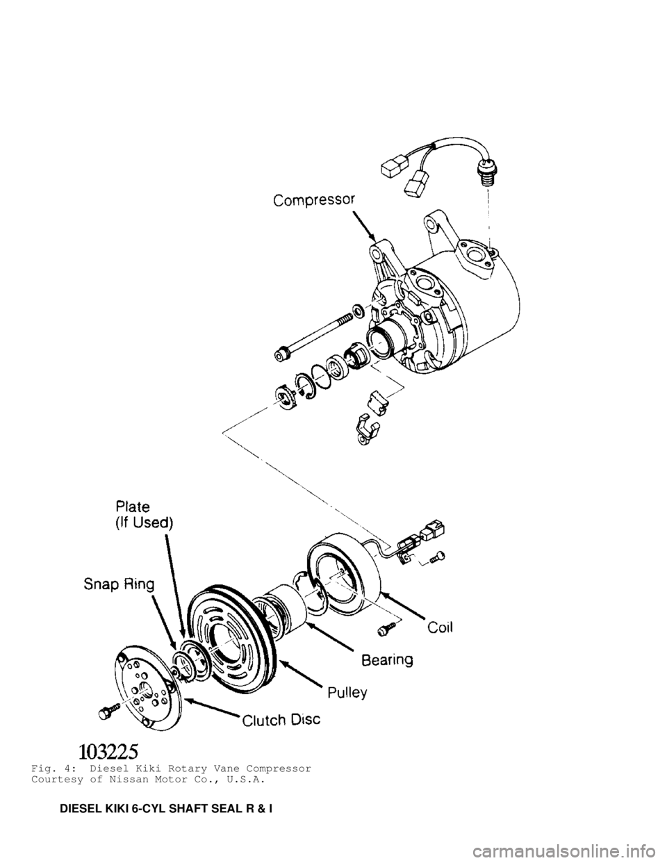 MITSUBISHI MONTERO 1991  Service Manual Fig. 4:  Diesel Kiki Rotary Vane Compressor
Courtesy of Nissan Motor Co., U.S.A.
         DIESEL KIKI 6-CYL SHAFT SEAL R & I                                   